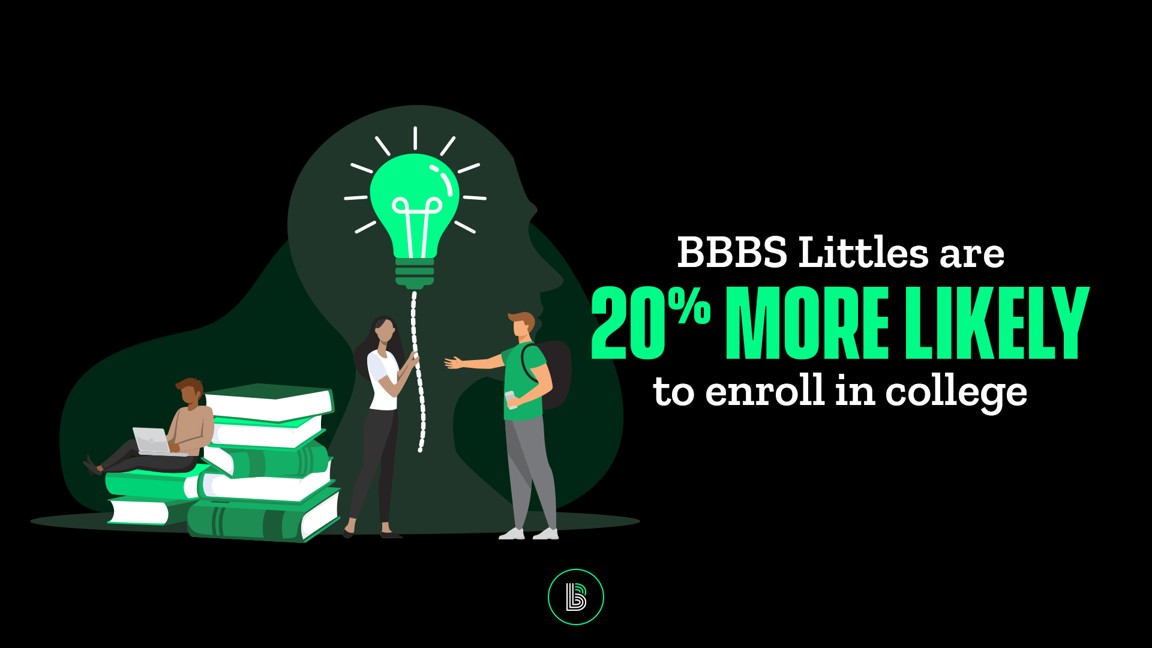 Enroll in College